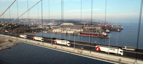 CEVA Logistics